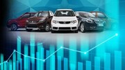 کاهش ۲۱ تا ۶۹ درصدی قیمت ۱۸ خودرو در بازار + جدول
