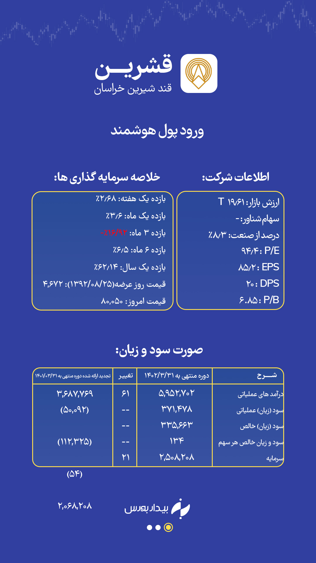 سایه ناامنی بر سر بازار سرمایه!؟