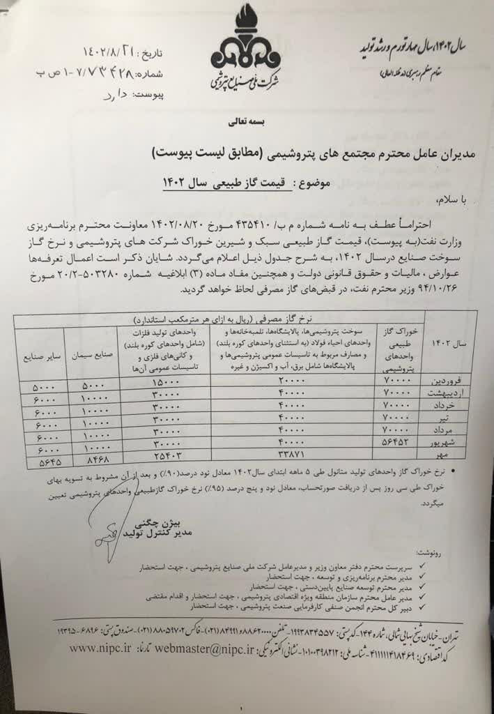 نرخ خوراک پتروشیمی ها بالاخره اعلام شد