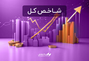 بازدهی ارزش بازار دلاری از کف شاخص تنها ۲۲%