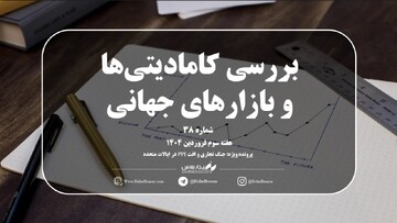 شماره سی‌ و هشتم هغته نامه بیدار بورس با موضوع نگاهی جامع به بازارهای جهانی در هفته‌ سوم فروردین همراه با پرونده ویژه هفته